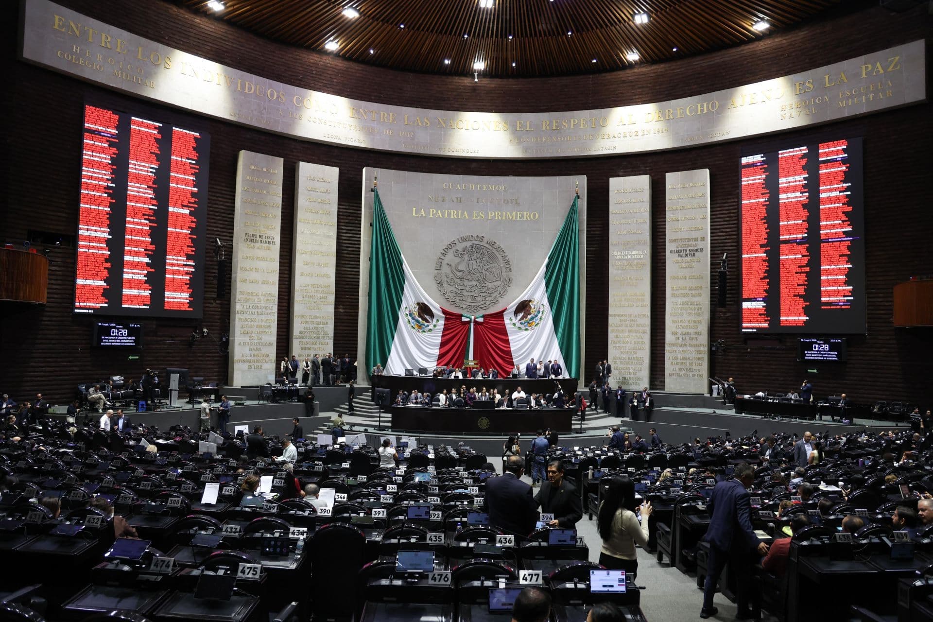 Declaran Constitucionalidad de Ley que Prohíbe la Doble Nacionalidad en Presidentes