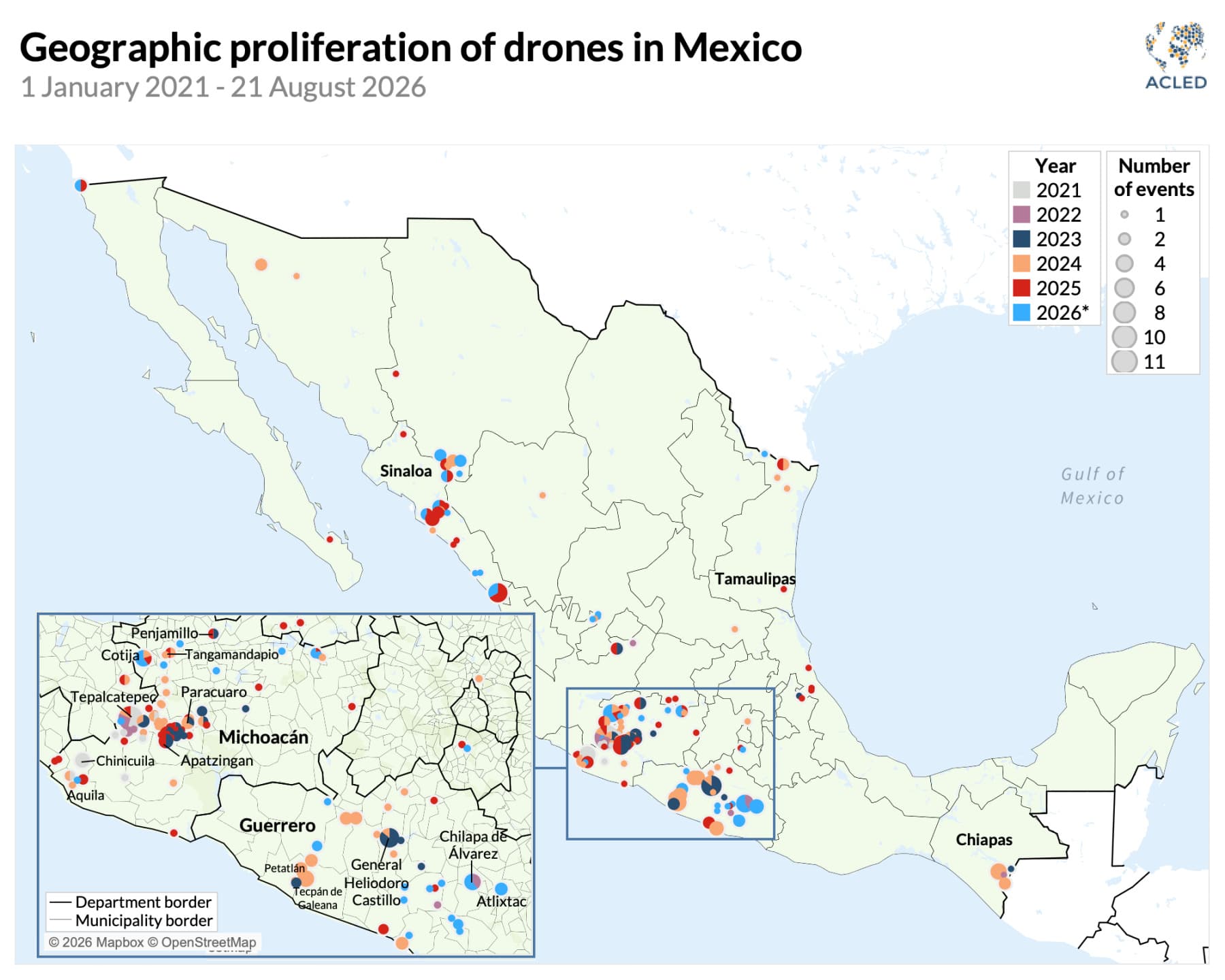 Drones Méxic