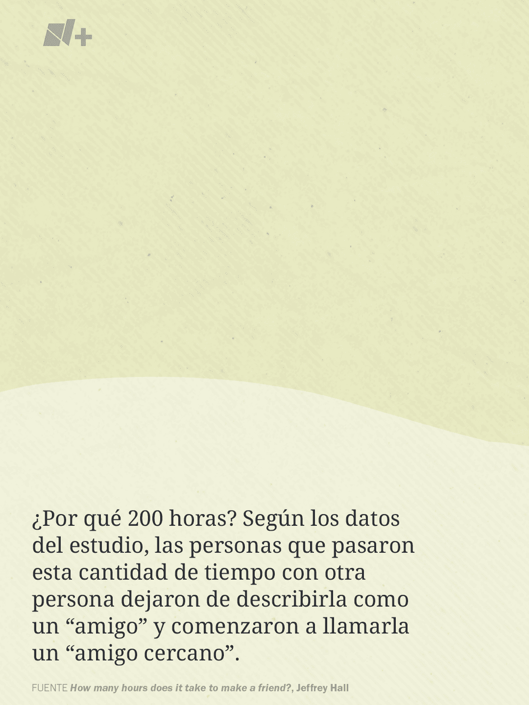 ¿Cuánto Tardan en Hacerse Amigos?