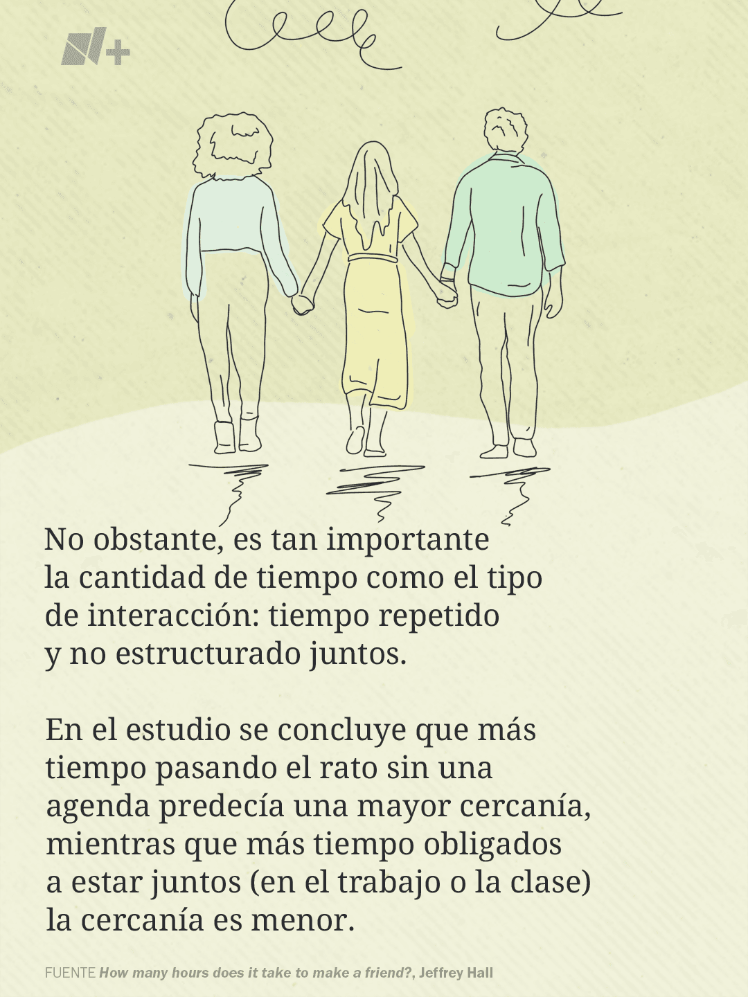 ¿Cuánto tarde en hacerse amigos?