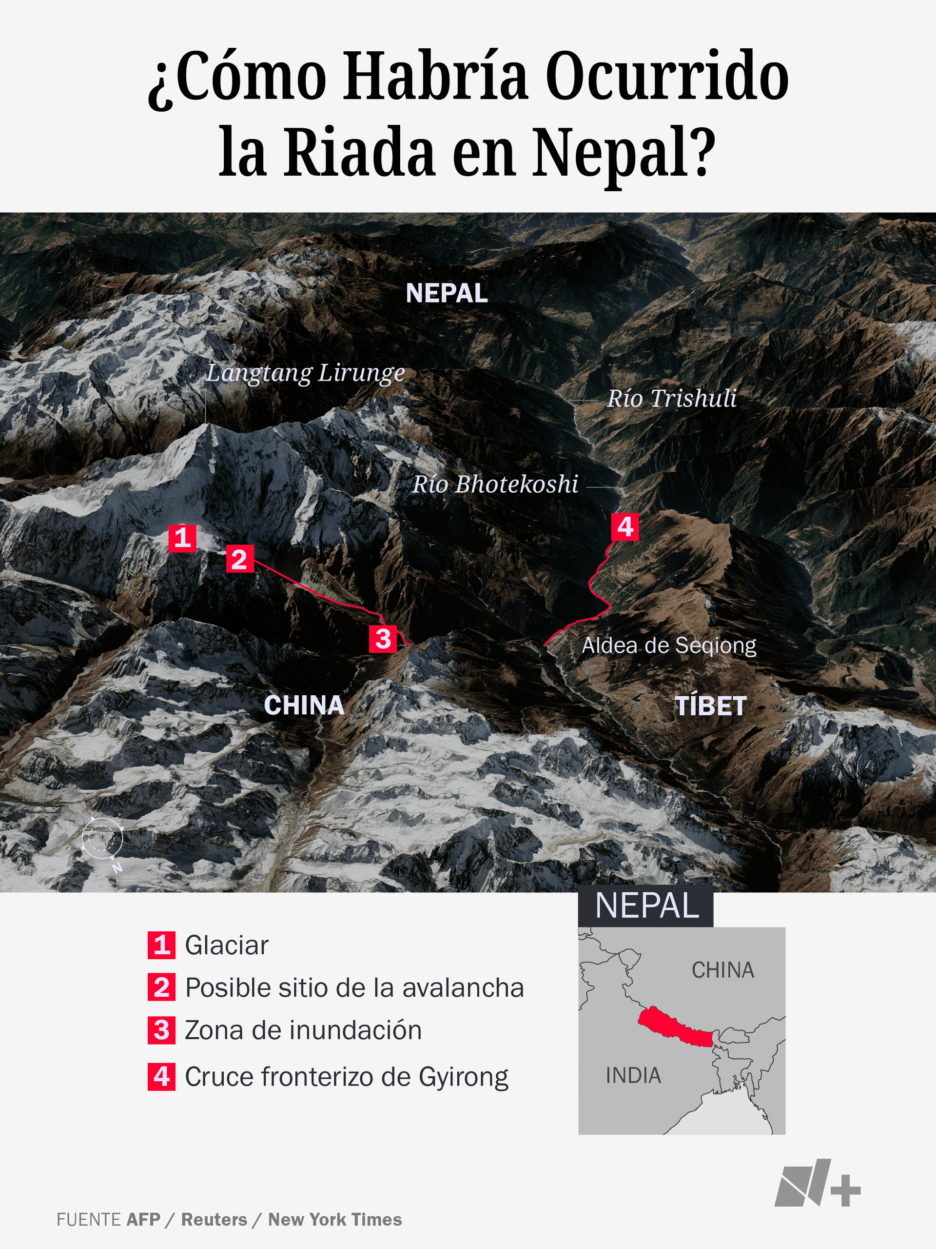Mapa de la riada que se registró en Nepal.