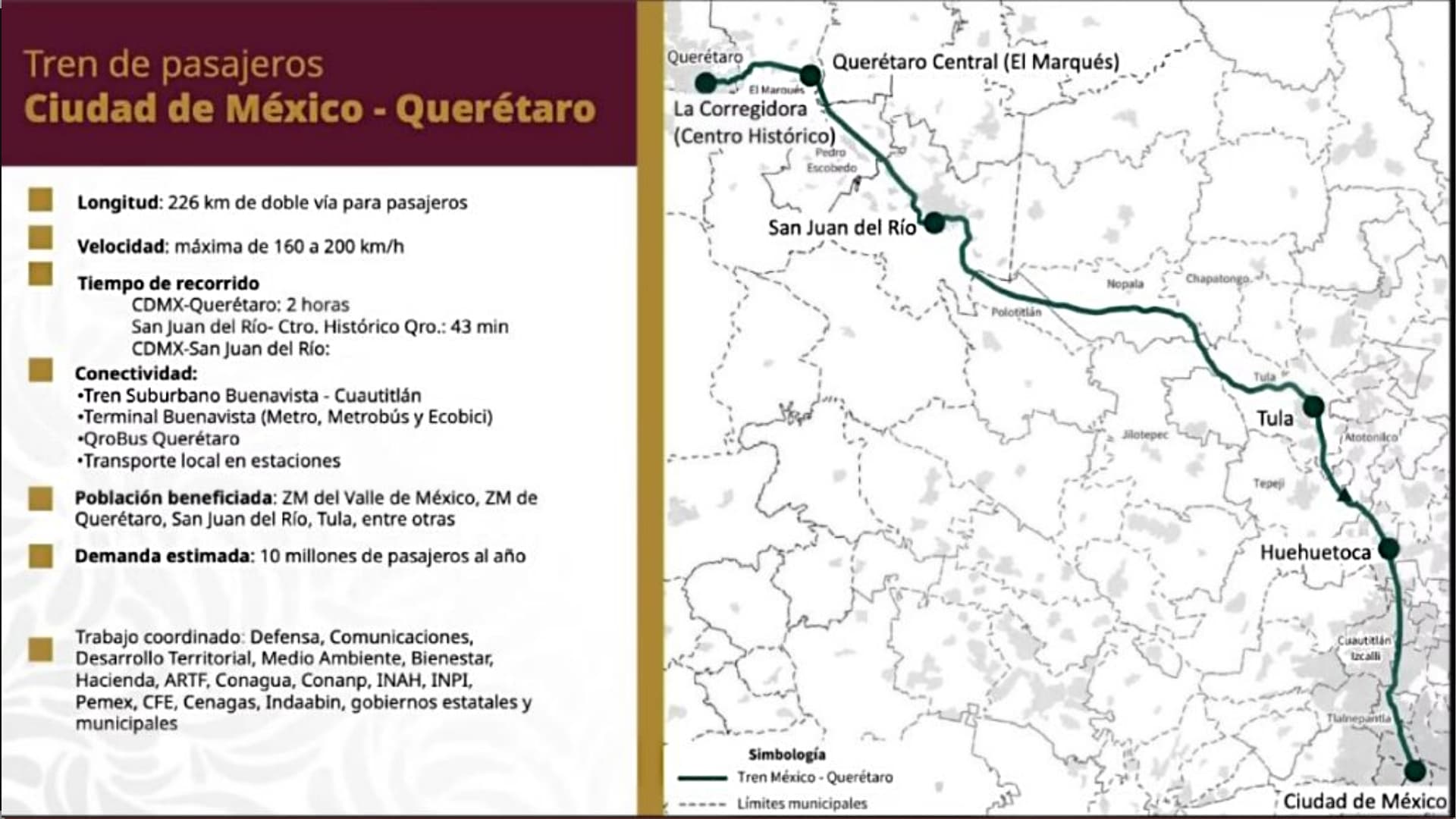 Tren México-Querétaro y Pachuca: Fecha de Inauguración, MAPA y Estaciones. Foto: Gobierno de México