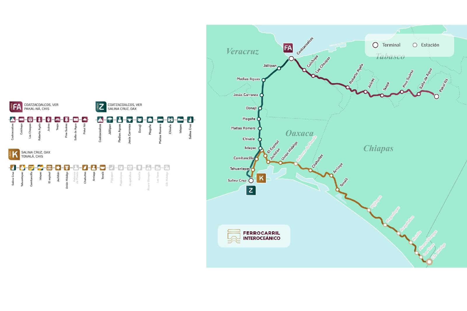 Mapa del Tren Interoceánico. Gobierno de México