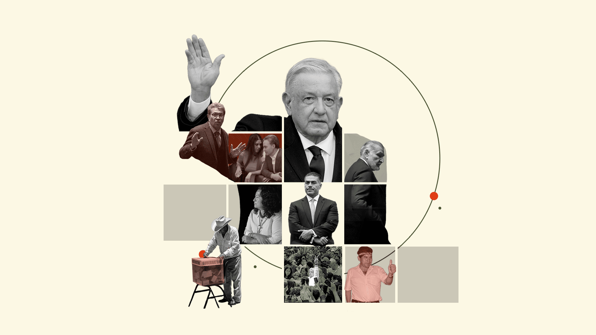 2027: la Prueba del Obradorismo sin Obrador