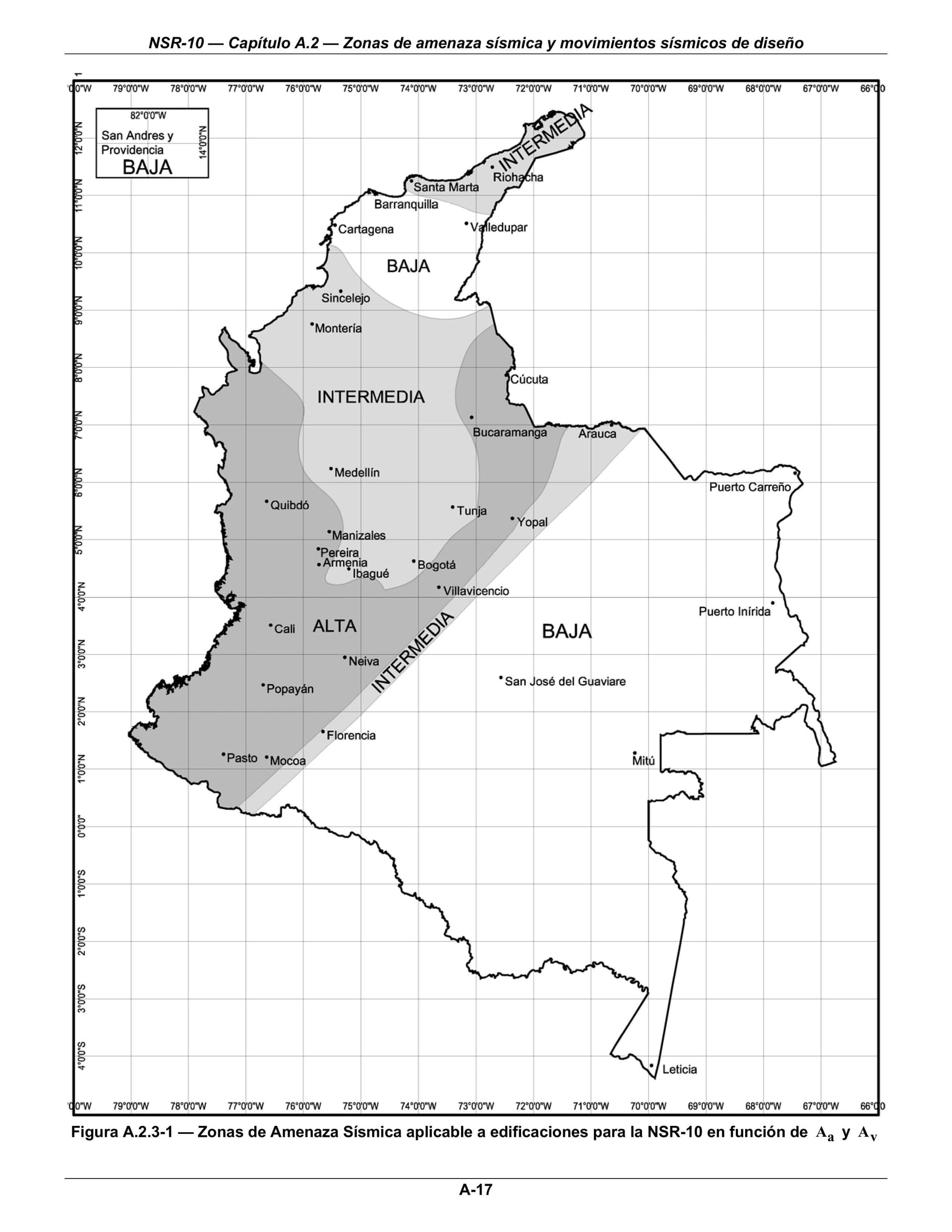 Sismos Colombia