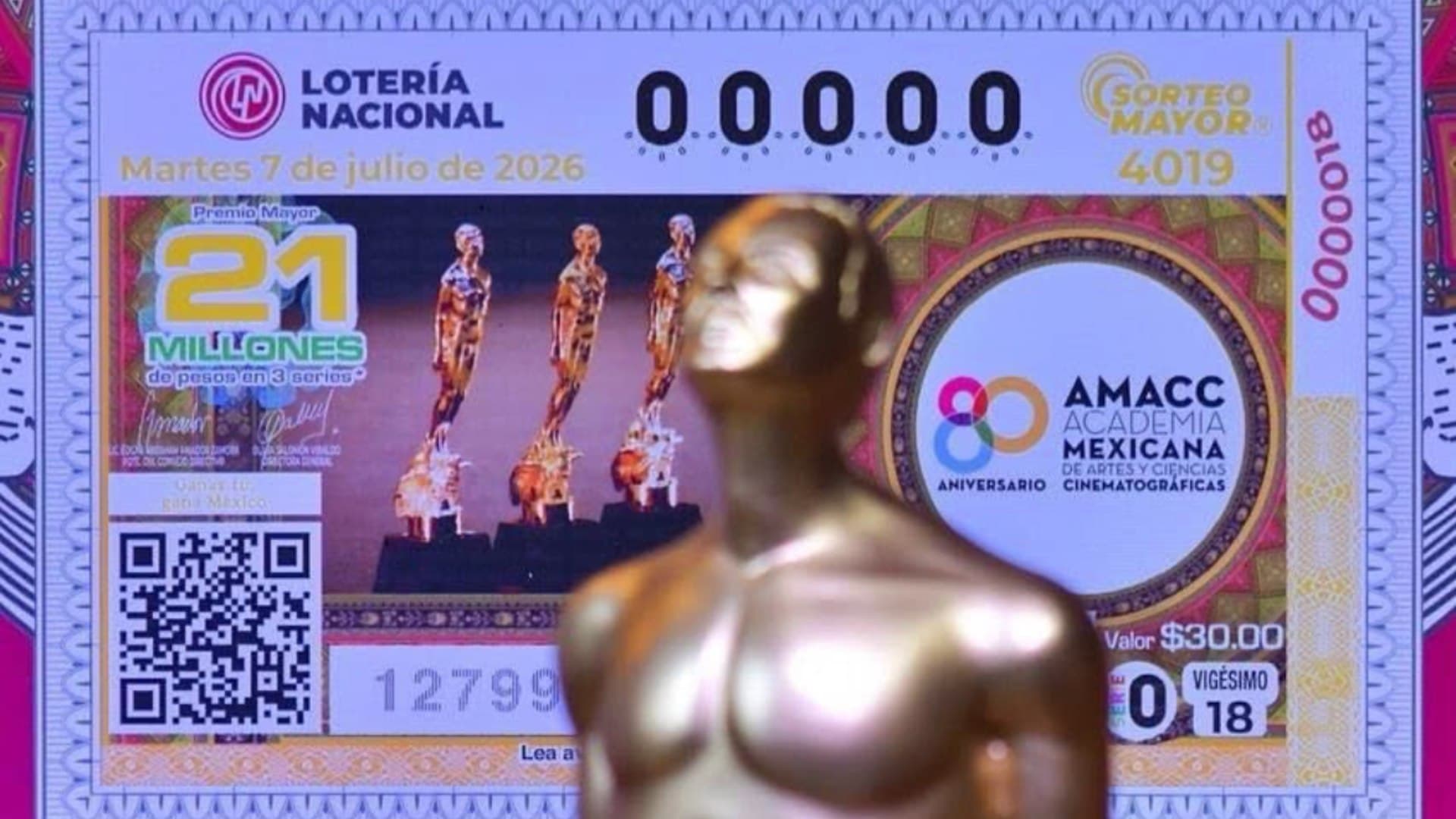 Resultados Lotería Nacional En Vivo Hoy 7 de Julio 2026: Ganadores Sorteo Mayor 4019