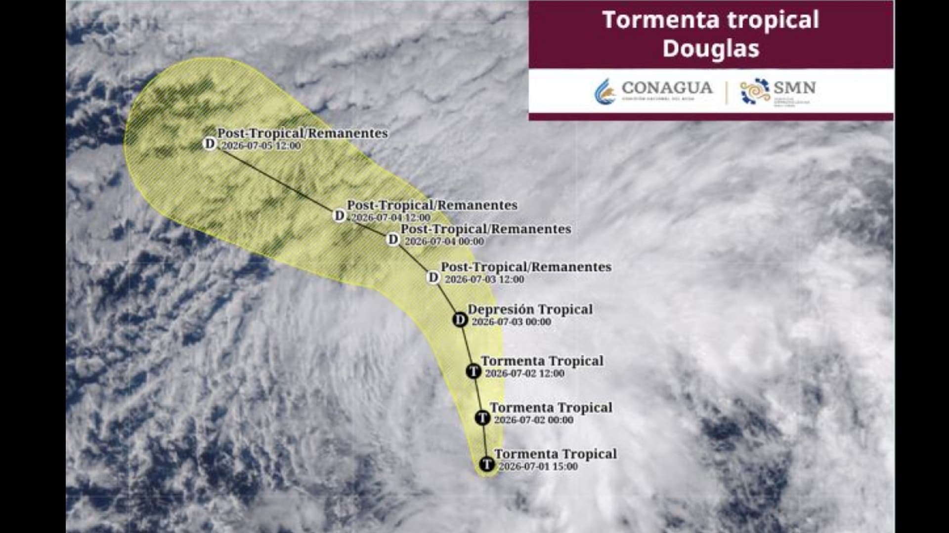 Trayectoria Tormenta Tropical Douglas. Foto: Conagua