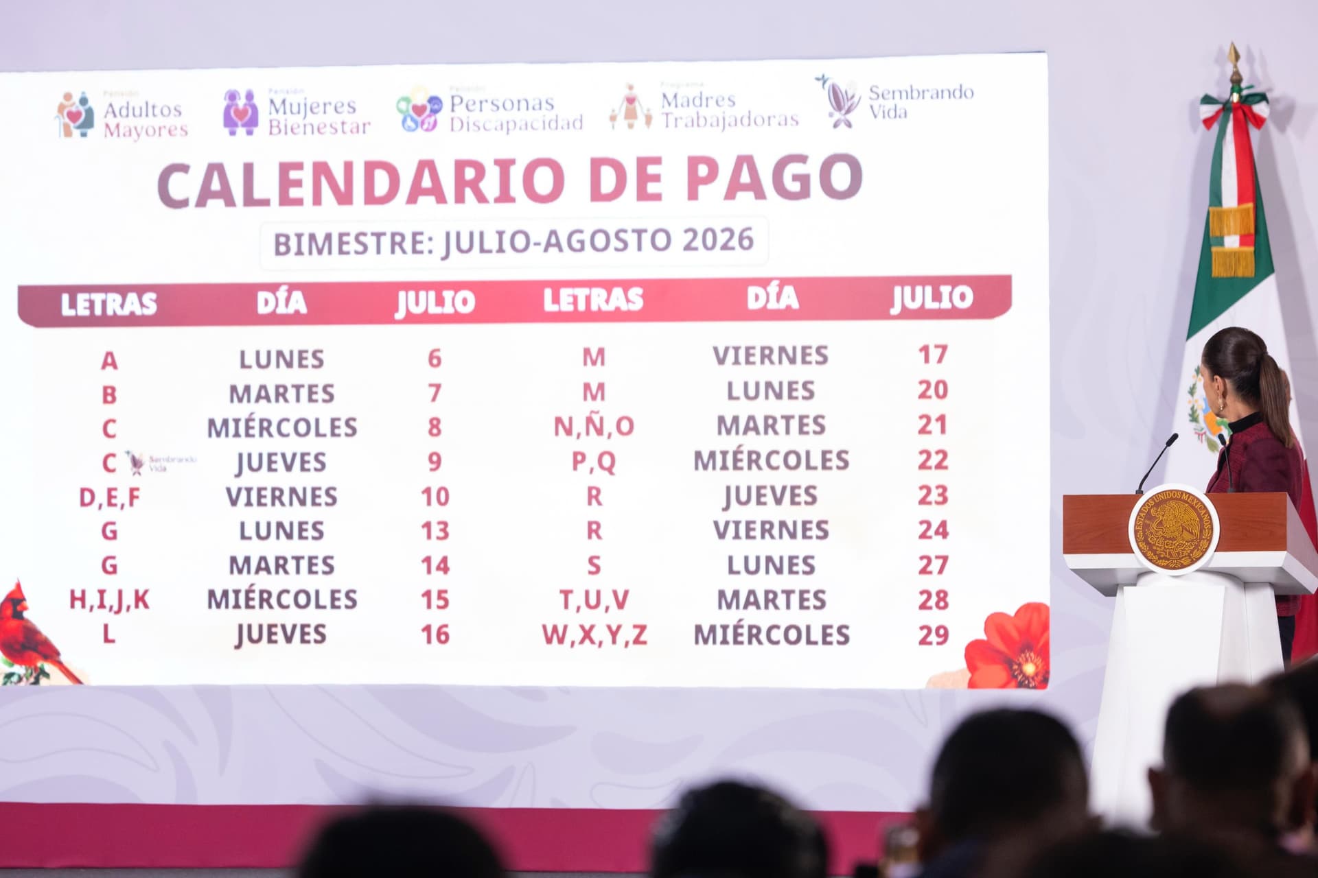 Calendario de pagos de los Programas Bienestar del bimestre julio-agosto-2026