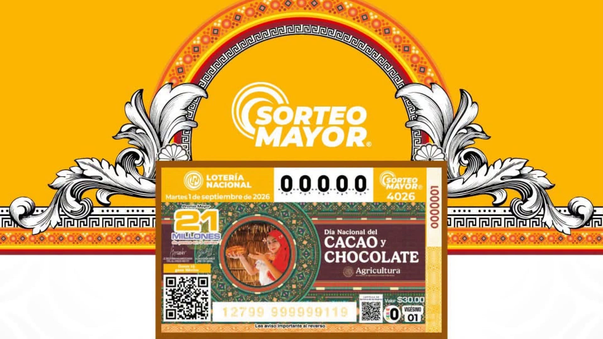 Checa Dónde Cayó el Premio Mayor de Lotería Nacional 1 de septiembre de 2026 del Sorteo 4026