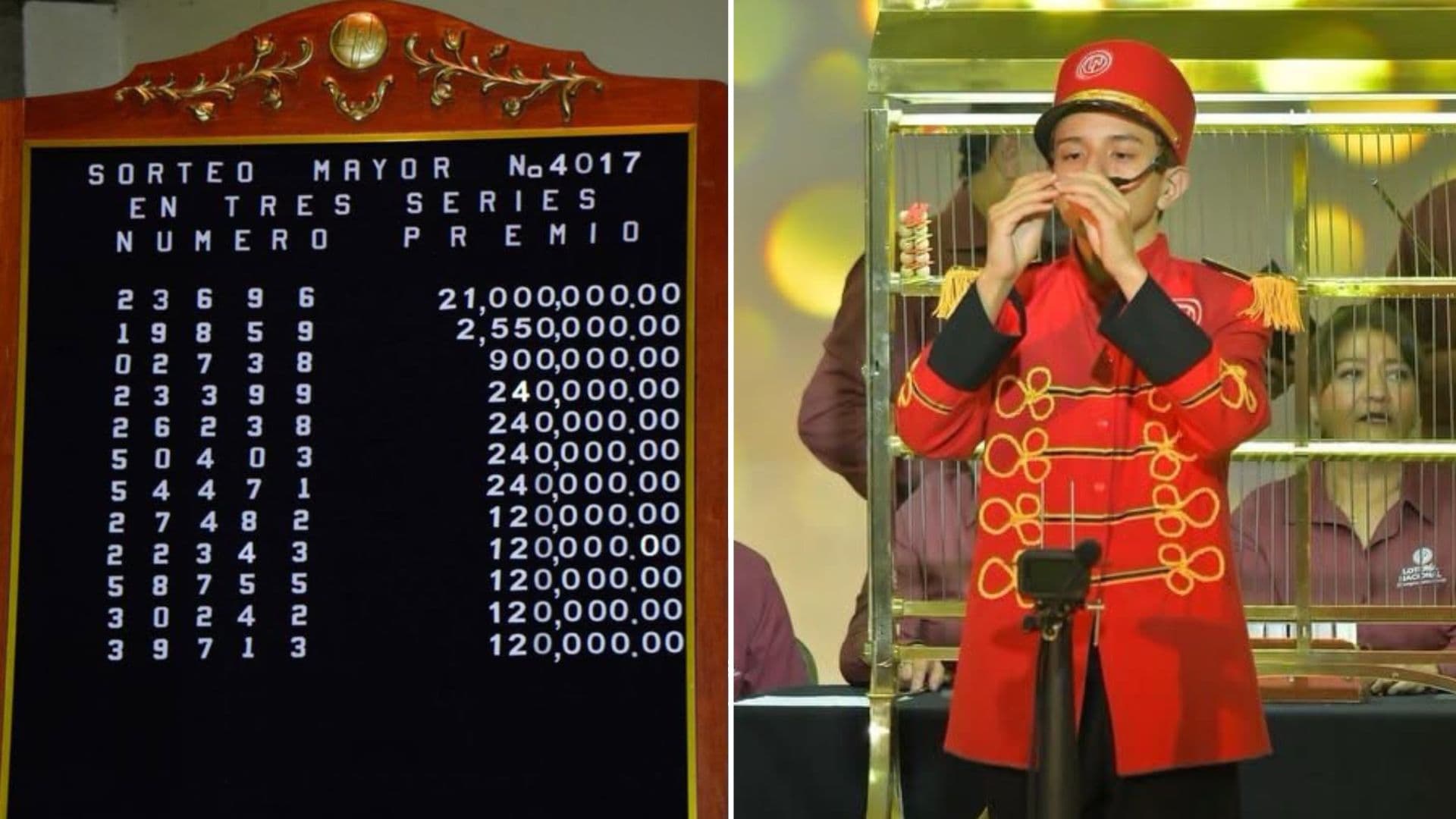 Checa Dónde Cayó el Premio Mayor de Lotería Nacional 23 de Junio 2026 del Sorteo 4017