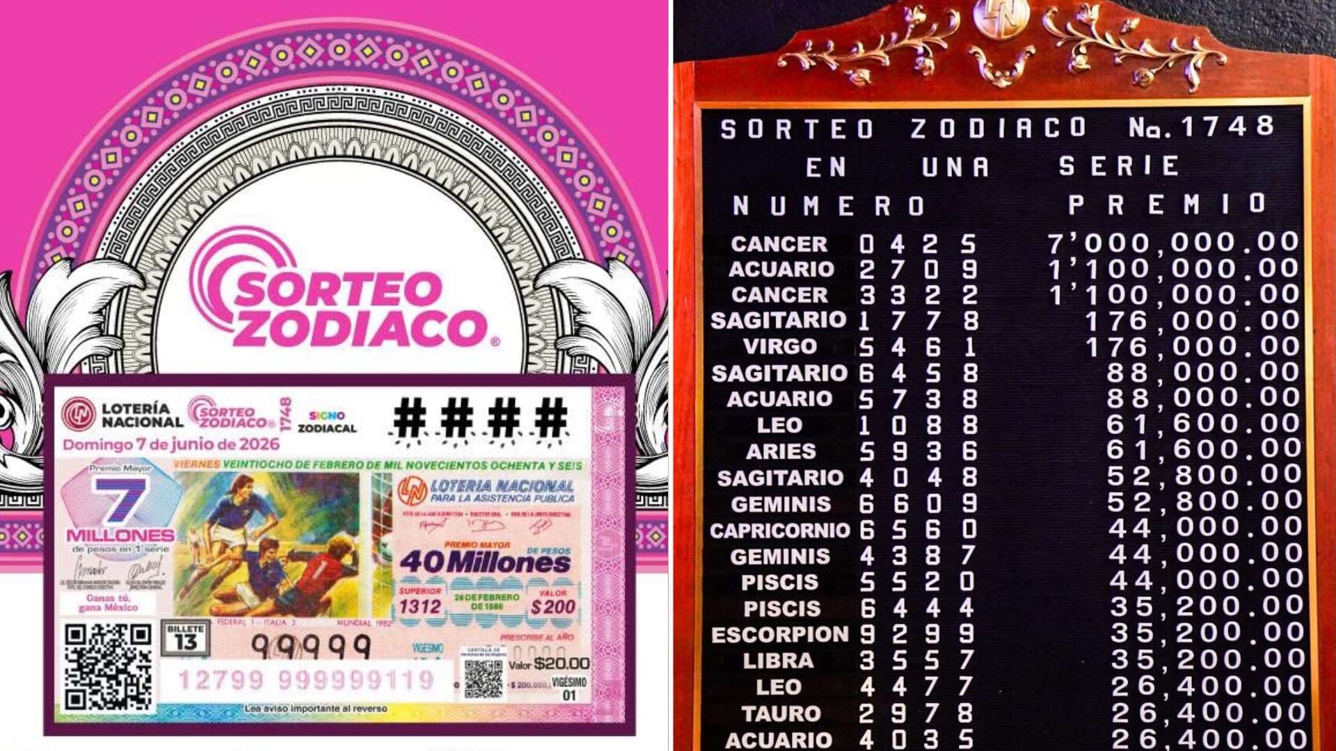 Checa Dónde Cayó el Premio Mayor de Lotería Nacional del 7 de Junio 2026