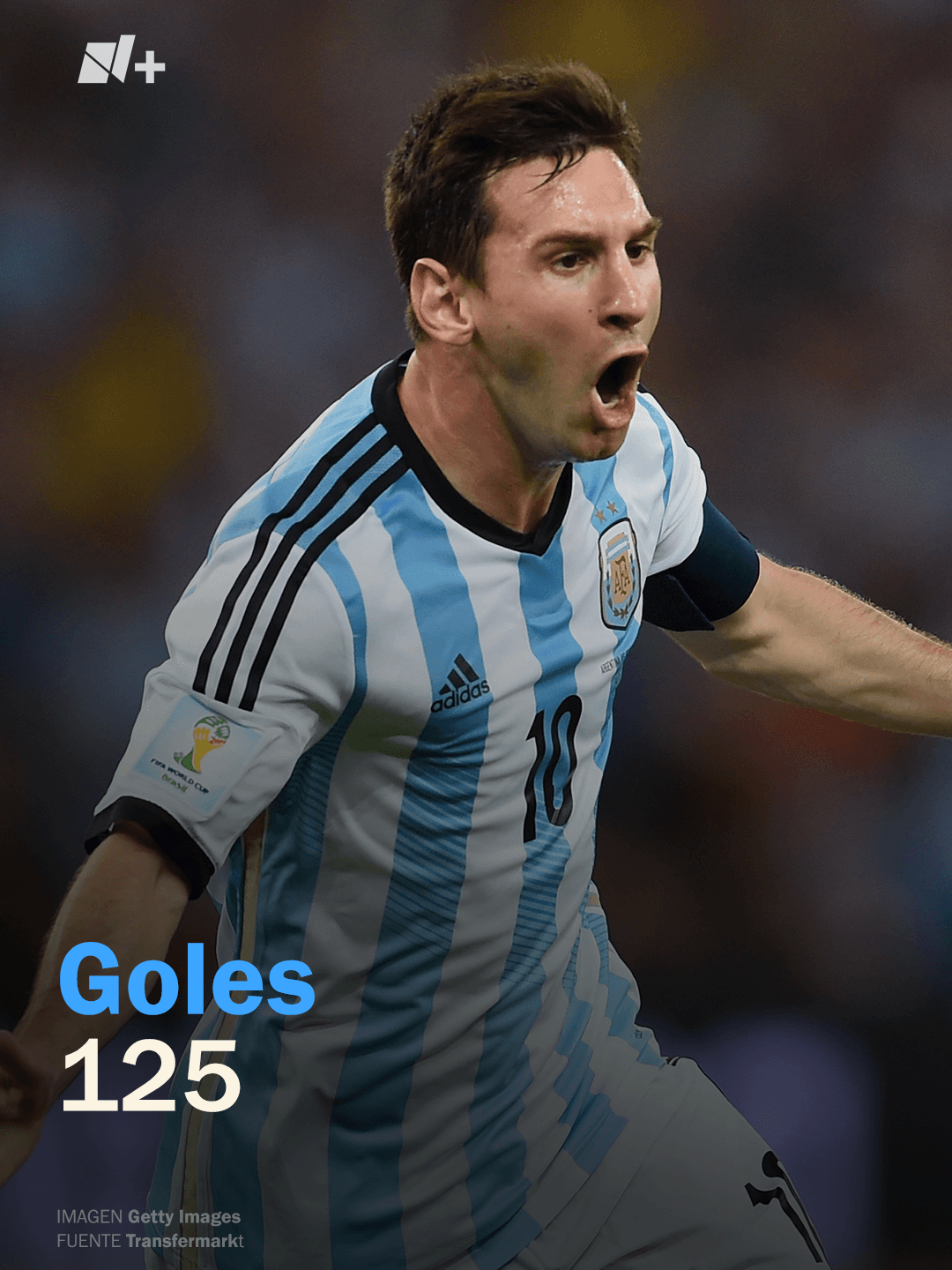 El astro anotó más de 120 goles con la ‘Albiceleste’. Foto: N+