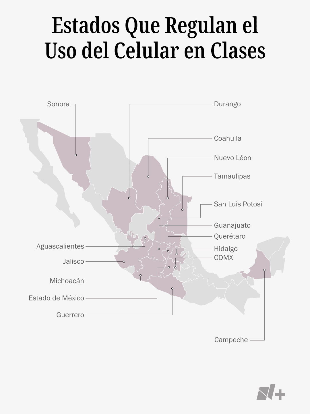 Mapa de estados que regulan el uso de celular en México