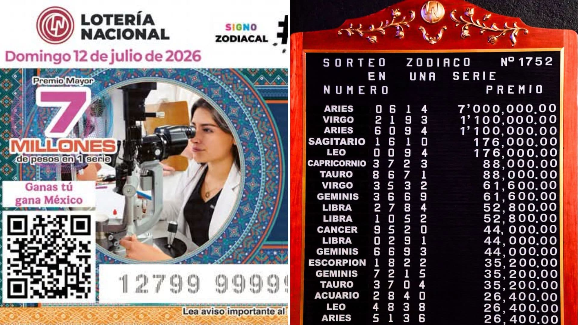 Checa Dónde Cayó el Premio Mayor de Lotería Nacional del 12 de julio 2026