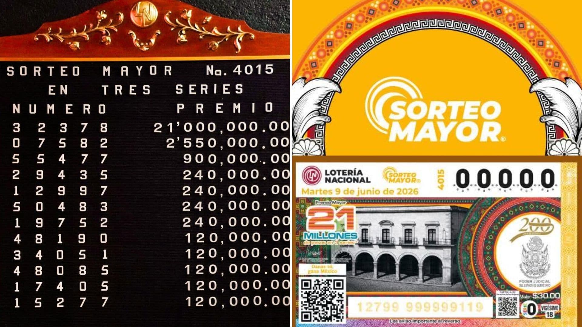Checa Dónde Cayó el Premio Mayor de Lotería Nacional 9 de Junio 2026 del Sorteo 4015