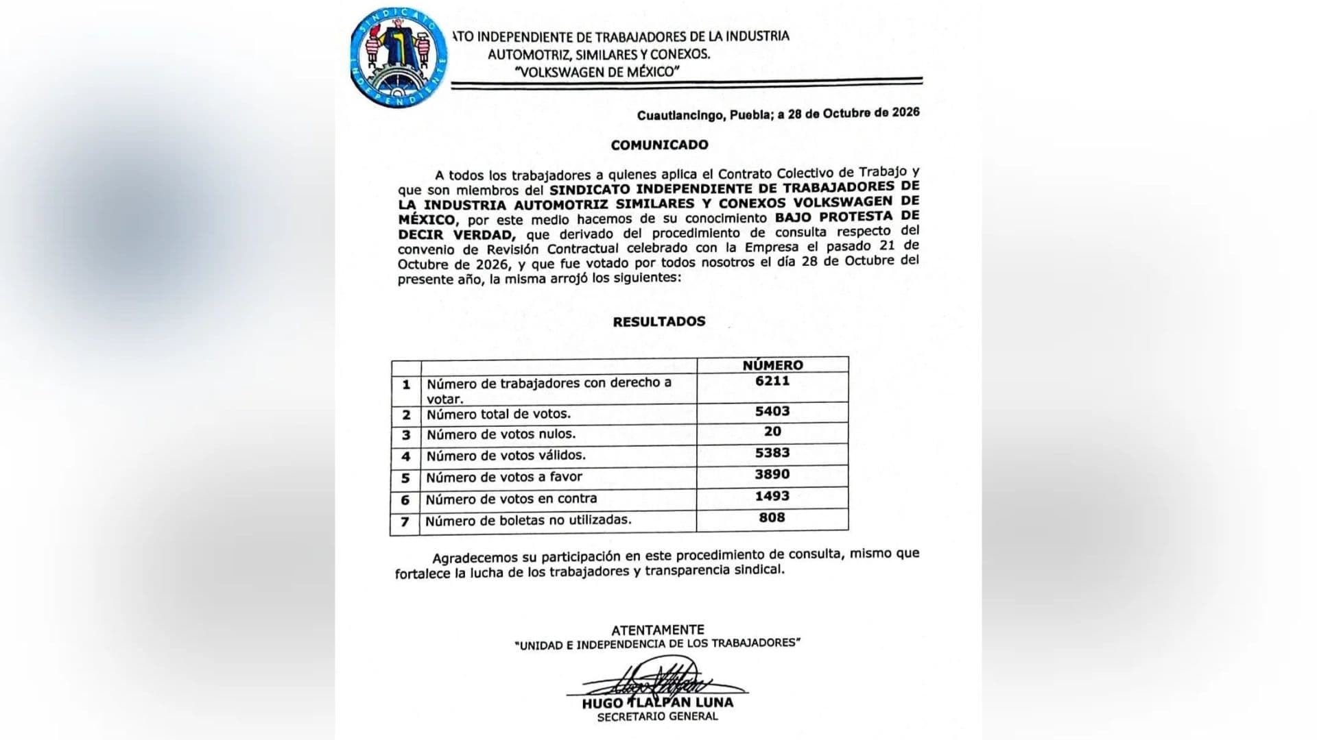 Tres mil 890 empleados votaron a favor de la tercera propuesta salarial