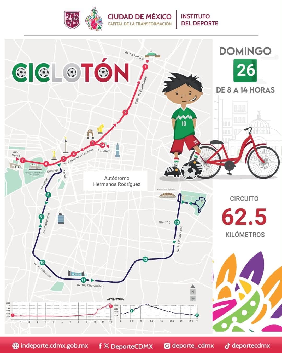 Así queda la ruta del Ciclotón en CDMX 2026