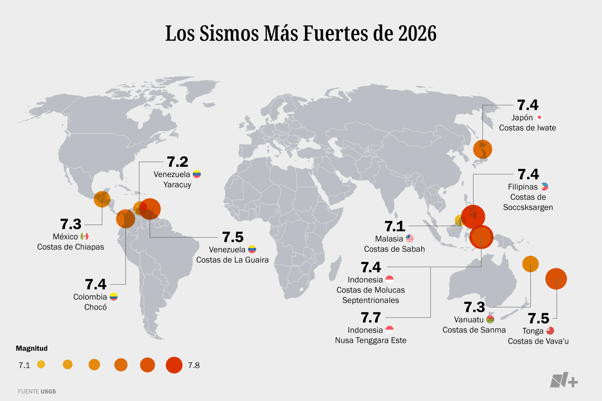 Los sismos más fuertes del 2026