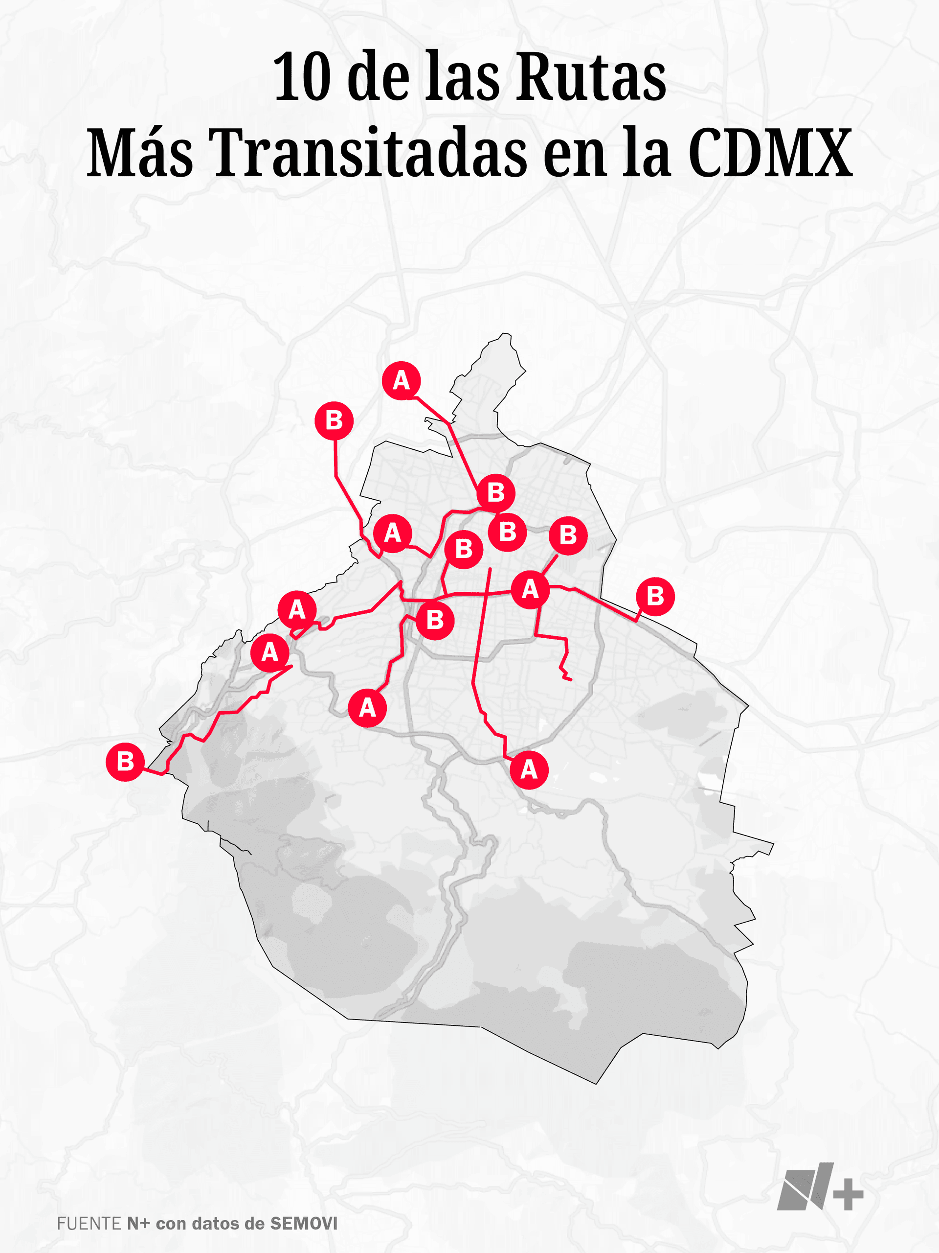 Infografía de las rutas más transitadas