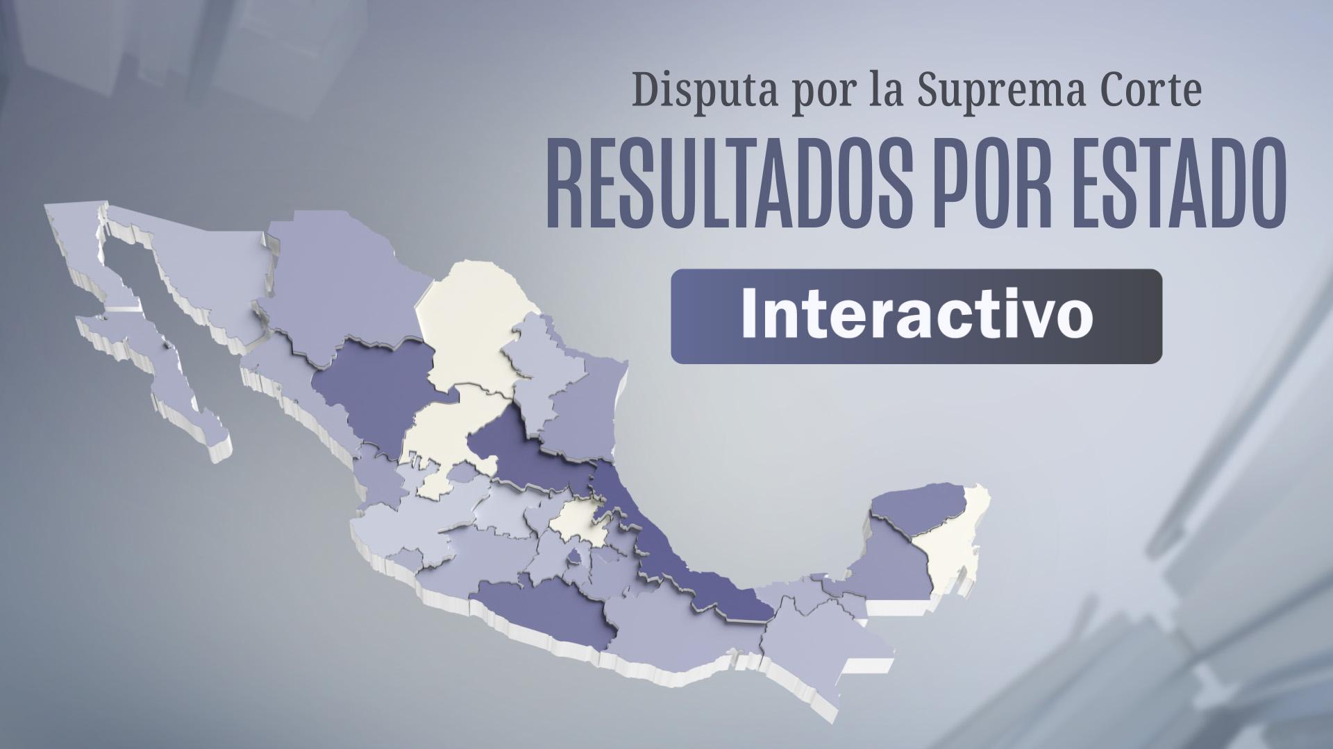 La Disputa por la SCJN: Elecciones 2025