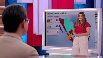 Foto: Análisis de los Resultados Inesperados en Elección Intermedia