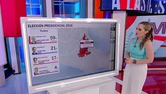 Foto: Ana Lucía Ordoñana explica la preferencia electoral en Puebla 