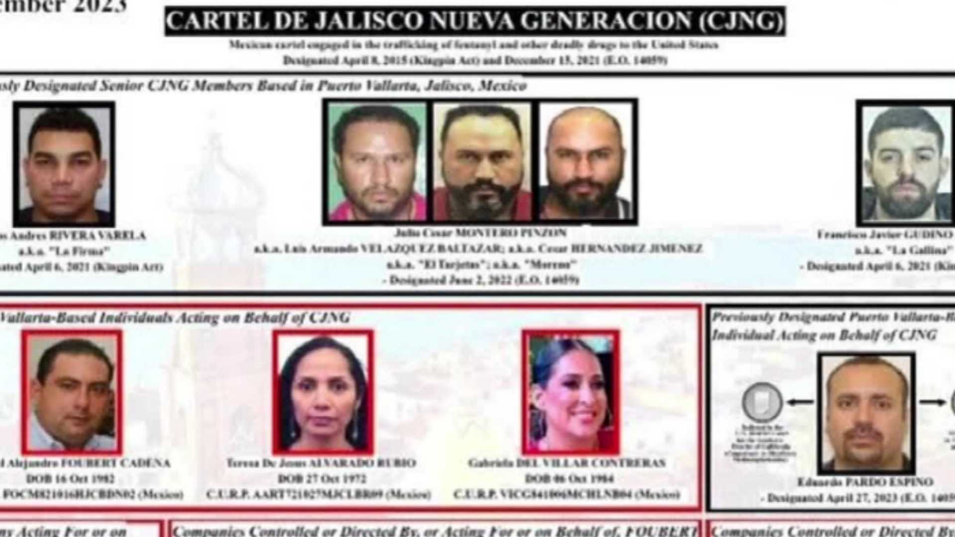 EUA sancionó a tres individuos y a 13 compañías de México, ligadas a los fraudes de tiempo compartido encabezados por el CJNG 