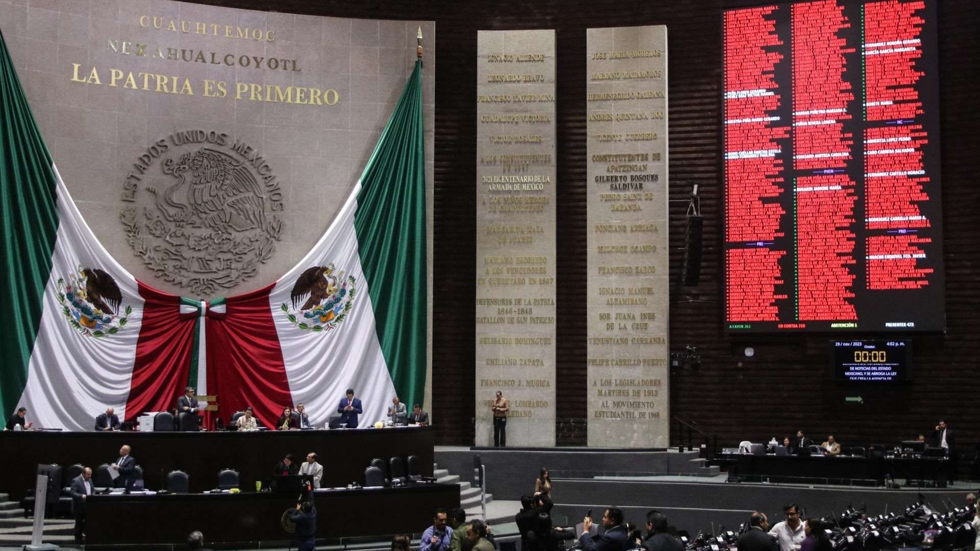 Toma general de sesión en la Cámara de Diputados en México