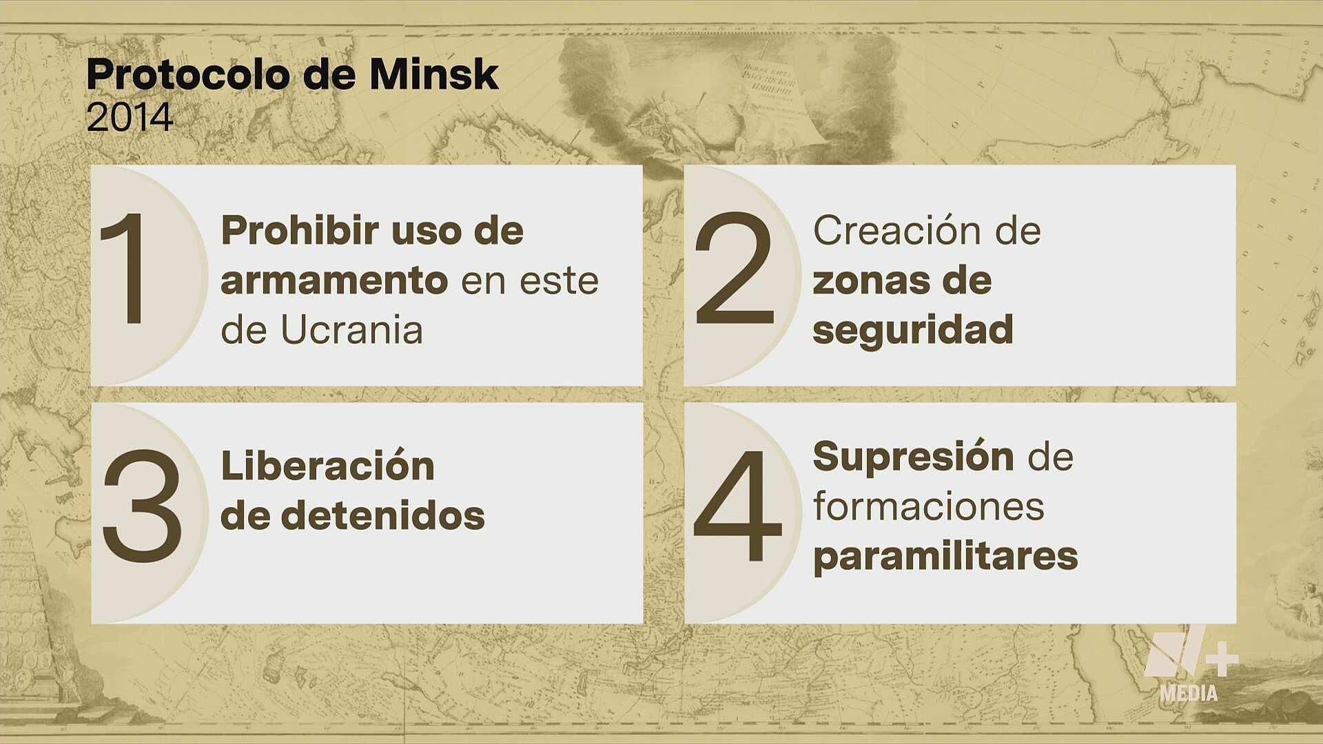 ¿Qué es el Cuarteto de Normandía?