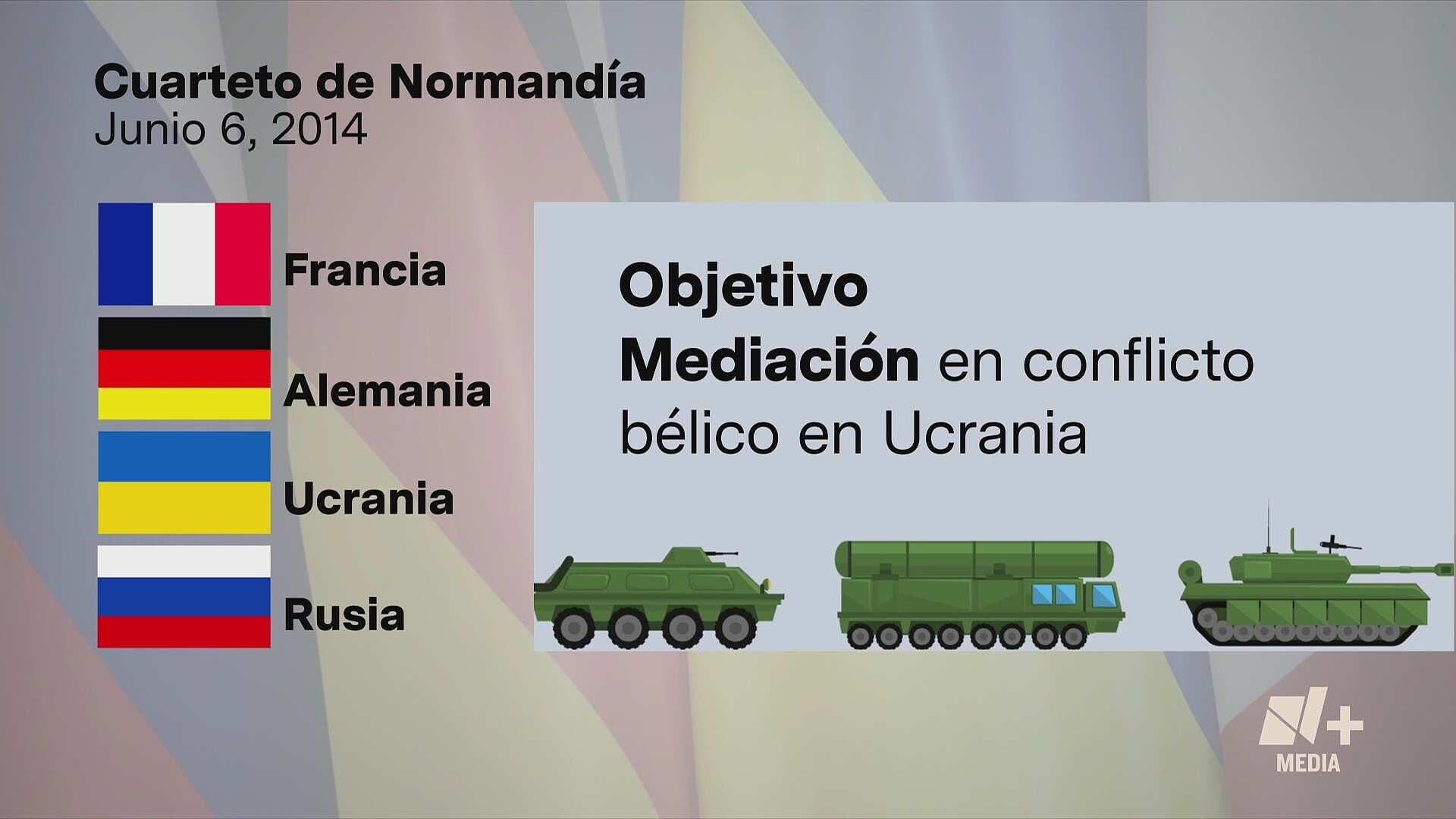 ¿Qué es el Cuarteto de Normandía y qué ha hecho?