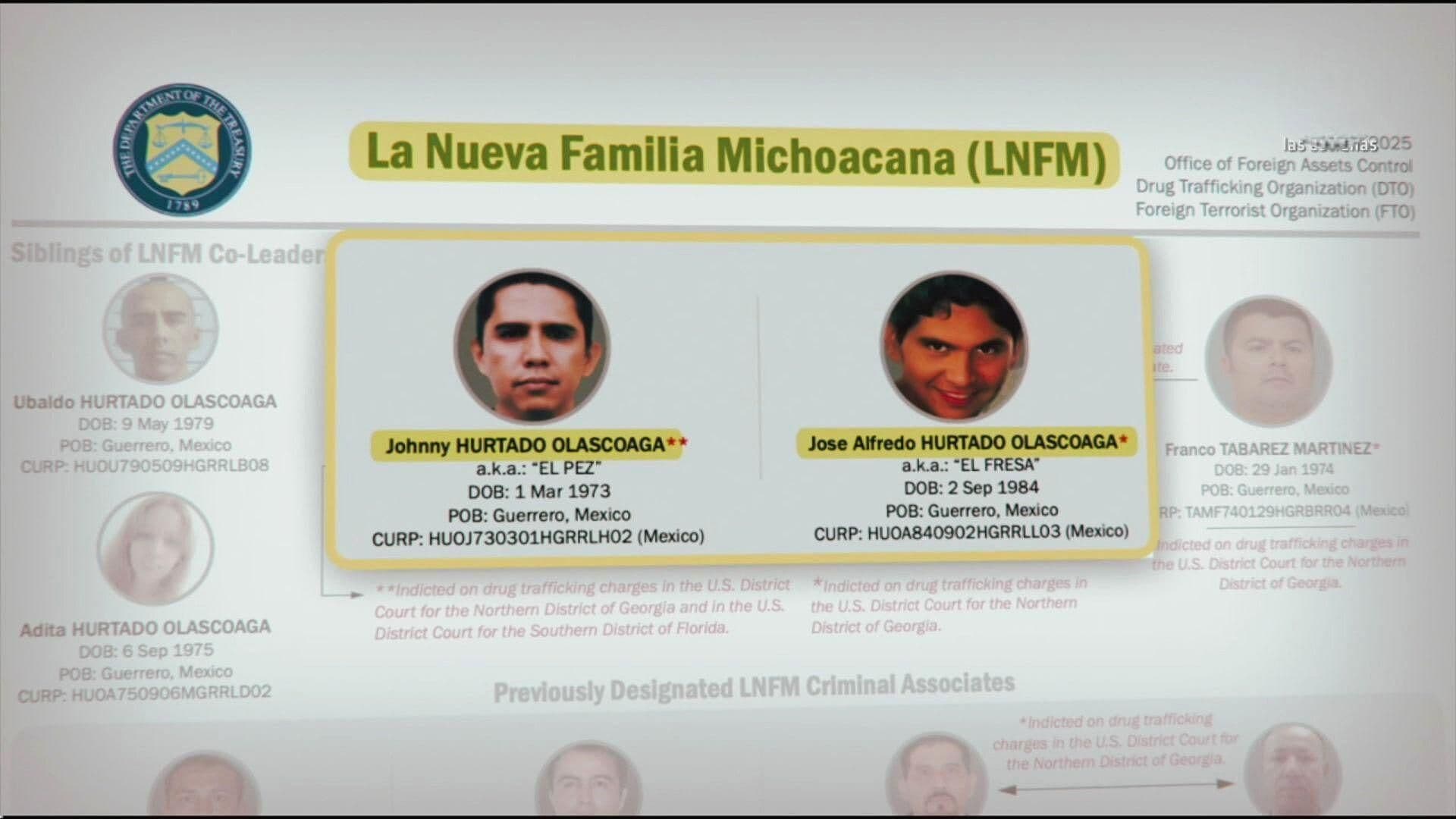 EUA Va Contra la Nueva Familia Michoacana: Ofrece Recompensas Millonarias por Sus Líderes