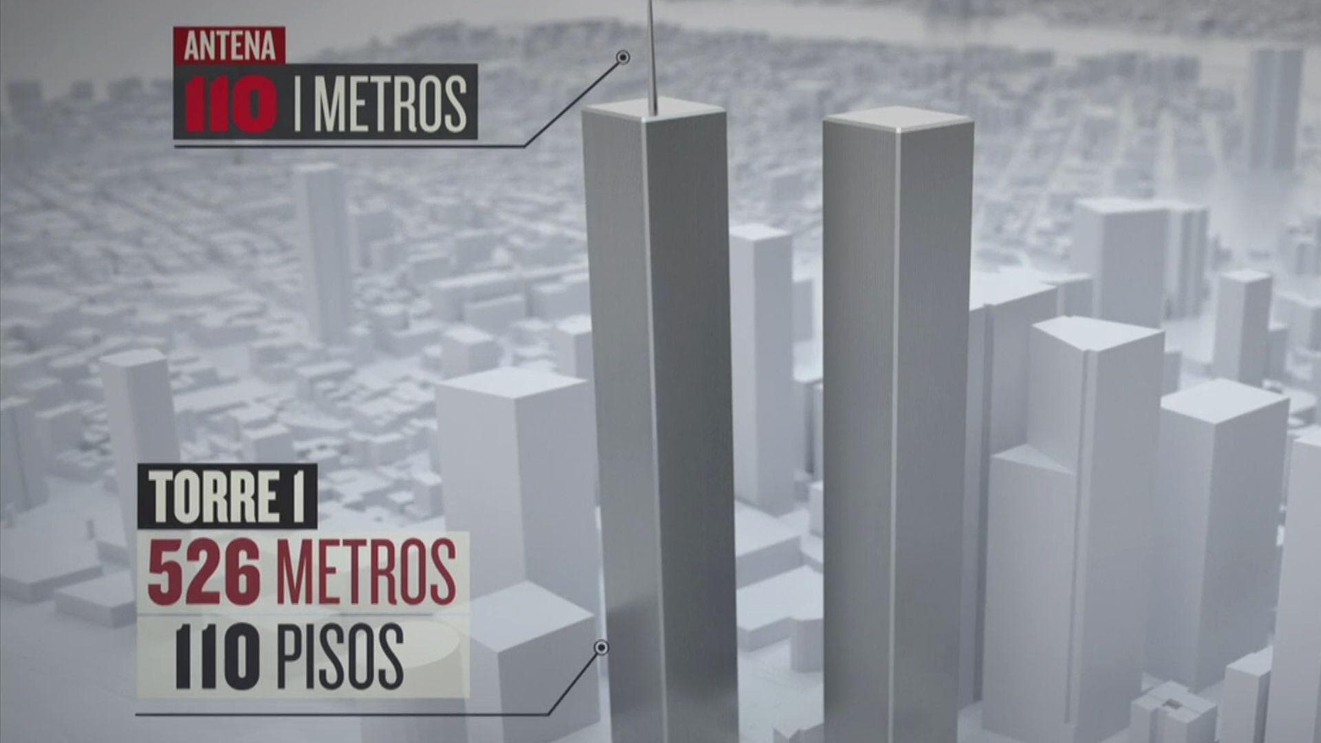 Atentados del 11S: Los Secretos de la Construcción de las Torres Gemelas en NY
