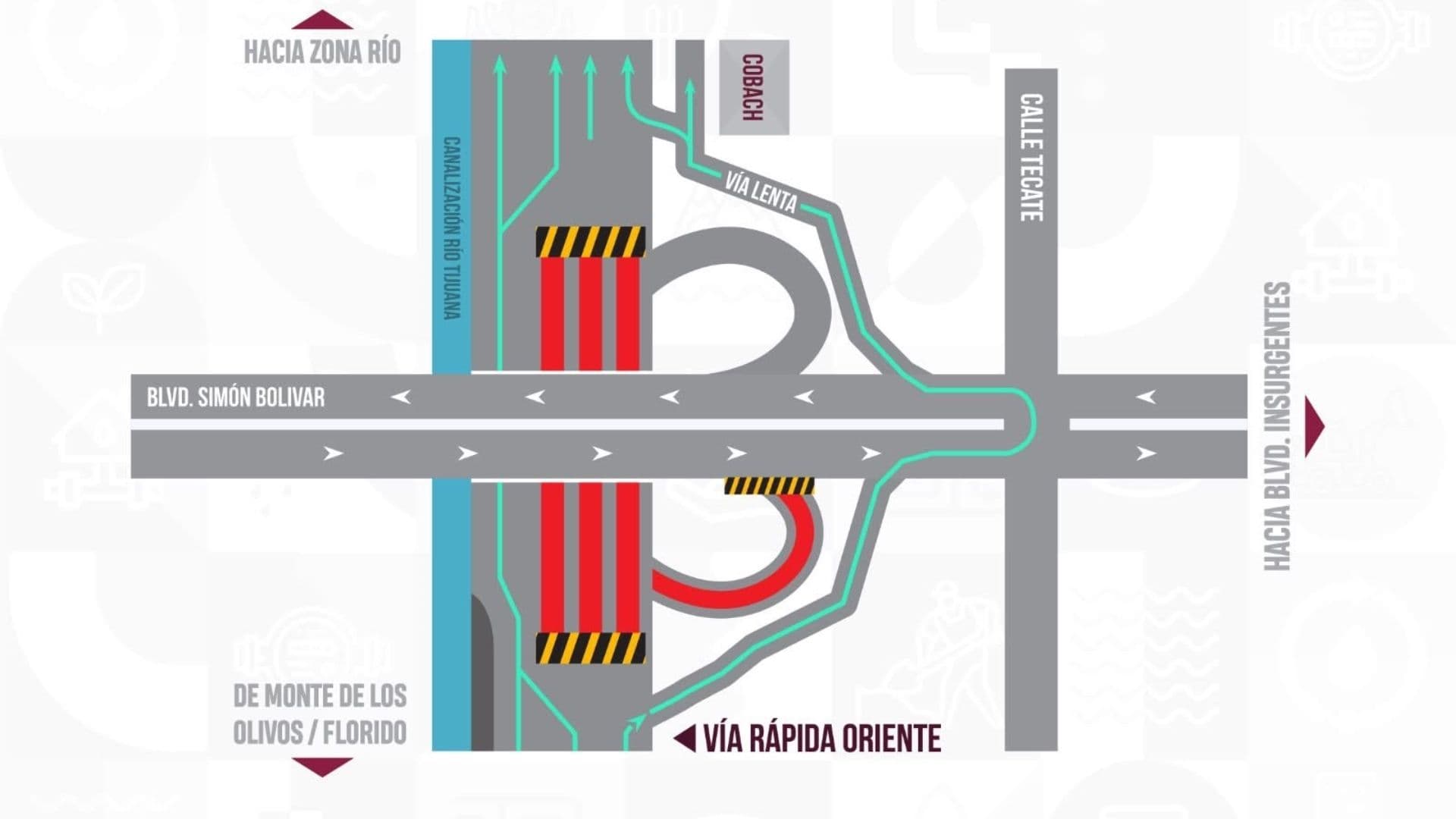 Anuncian Cierre de Carriles en Vía Rápida Oriente en Tijuana; ¿Cuánto Durará?