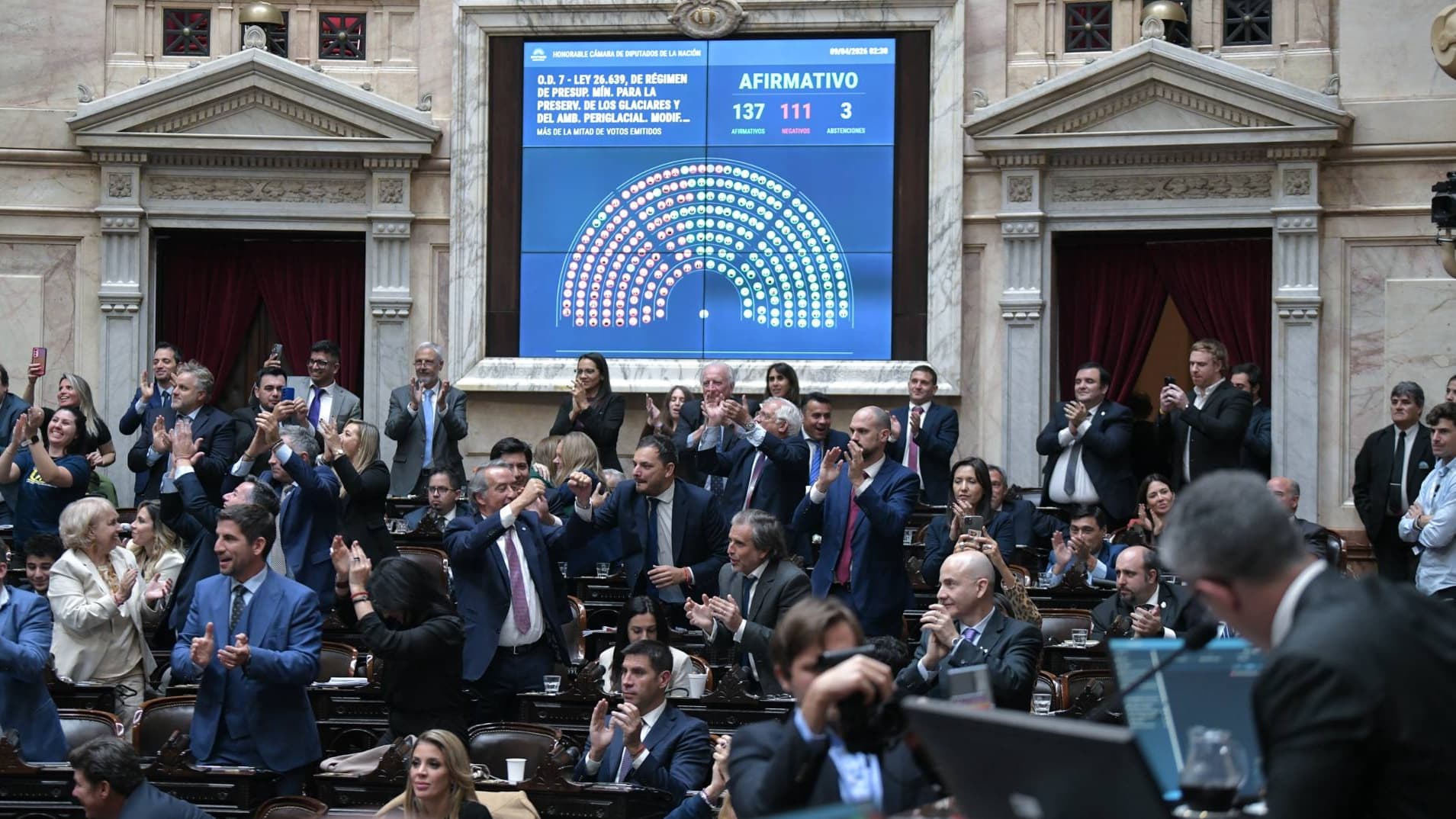 Aprueban en Argentina Reforma de Protección a Glaciares para Fomentar Minería