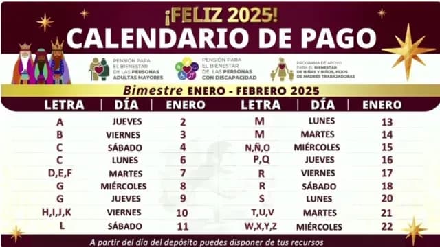 Calendario pagos Pensión Bienestar