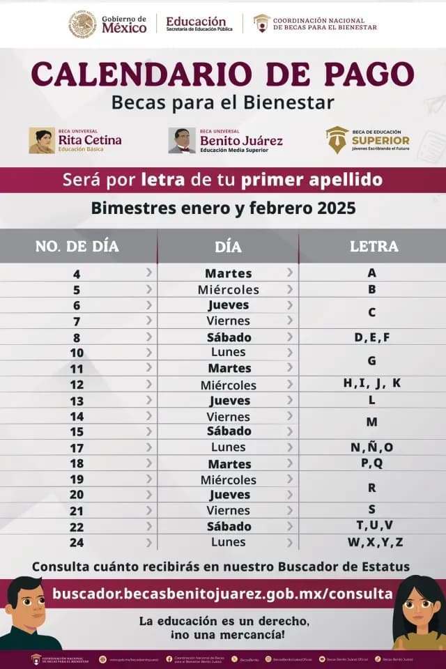 Calendario de pagos de la Beca Benito Juárez