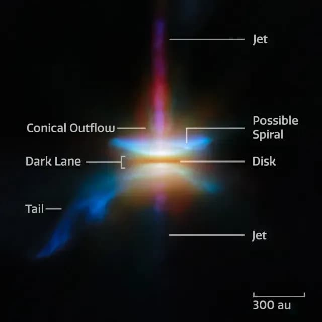 Imagen el objeto Herbig-Haro HH 30 captado por el telescopio espacial James Webb