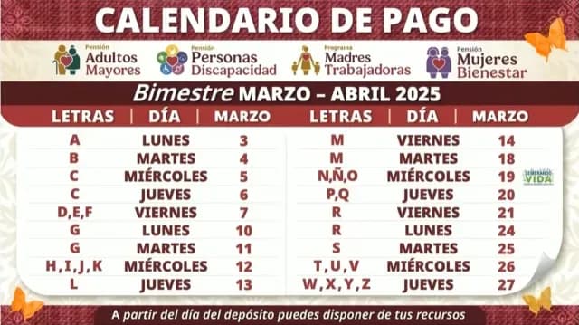 calendario de pagos bienestar marzo 2025