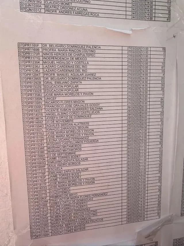 Lista de escuelas donde se entregarán Tarjetas del Bienestar en Chiapas. Foto: Facebook | Gabi Ocaña