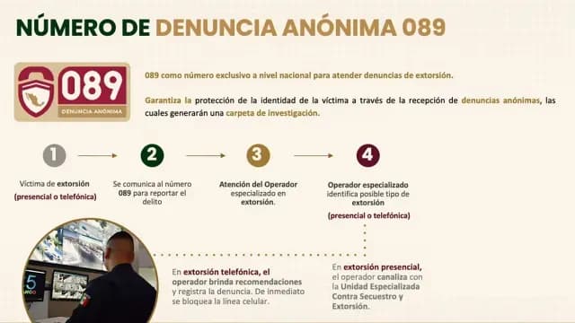 El 089 es el único número para denuncia de extorsión. Foto: Captura de pantalla