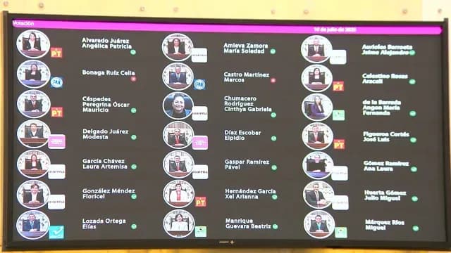 Votación por reforma a Ley Ciberasedio en Puebla. Foto: N+