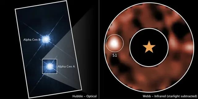 Descubren exoplaneta S1 alrededor de Alfa Centauri A