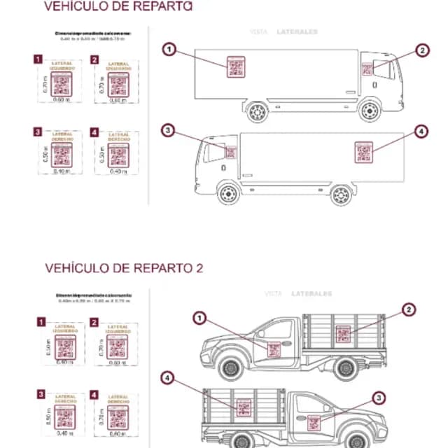 Nuevas Reglas para Pipas de Gas y Combustibles en México