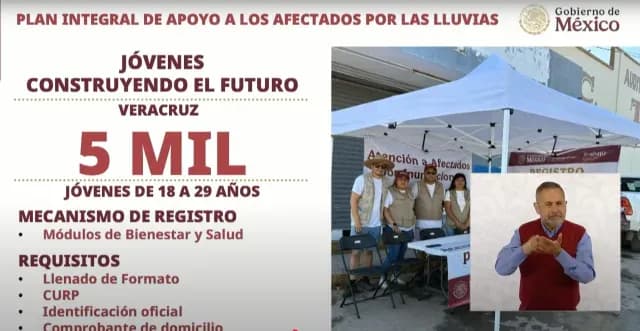 Jóvenes Construyendo el Futuro Veracruz