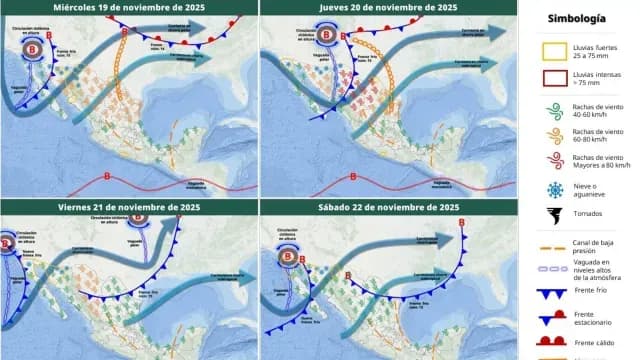 Pronóstico del clima para los próximos días. Imagen: SMN