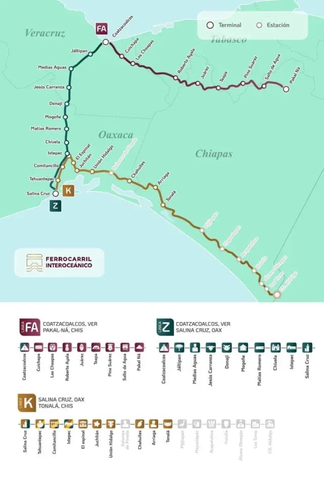 Red de estaciones del Tren Interoceánico. Imagen: Gobierno de México