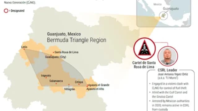 Triángulo de las Bermudas