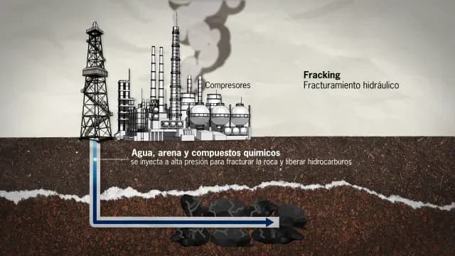 Fracking, contaminación invisible