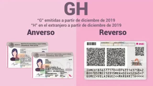 Modelo GH credencial INE