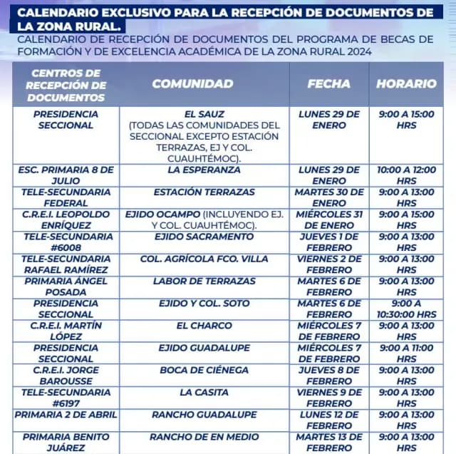 Calendario de registro para la zona rural